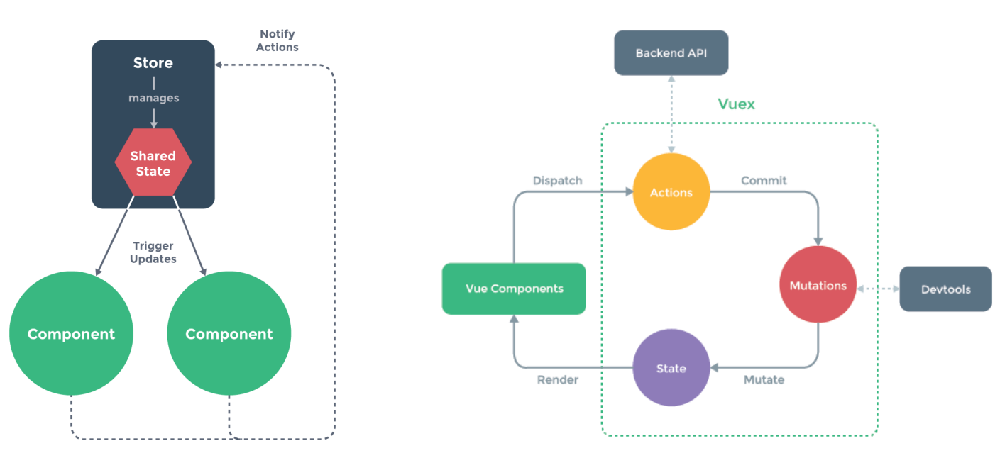 image-20230529020136111