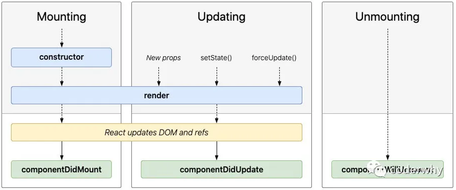 image-20230610150918981