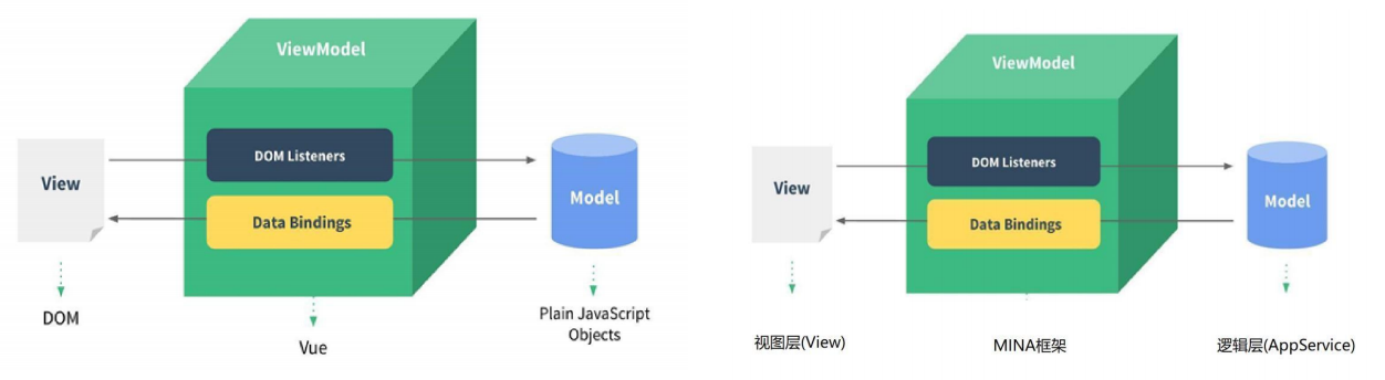 image-20230709164207778