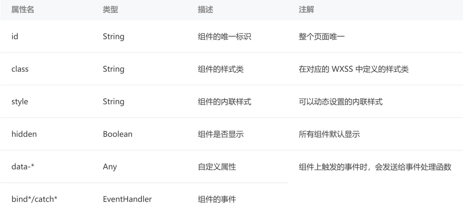 image-20230710191921754