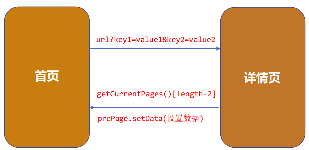 image-20230713063555366