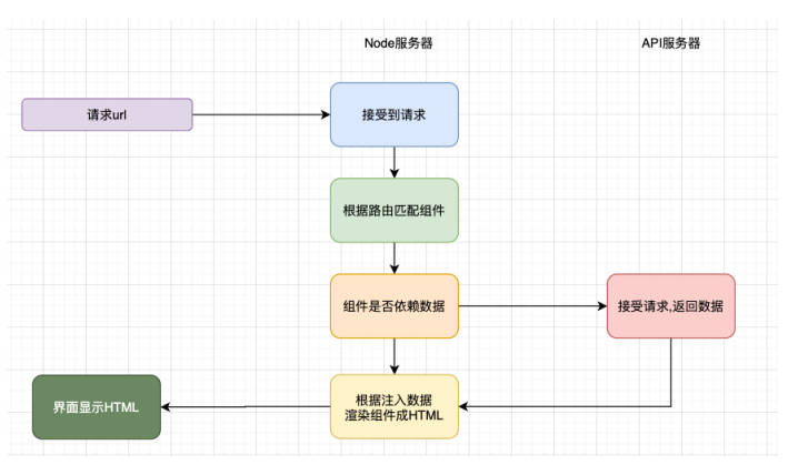 image-20230716194136746