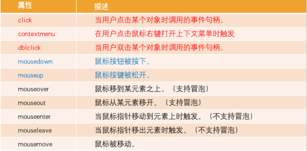 image-20230728071327597