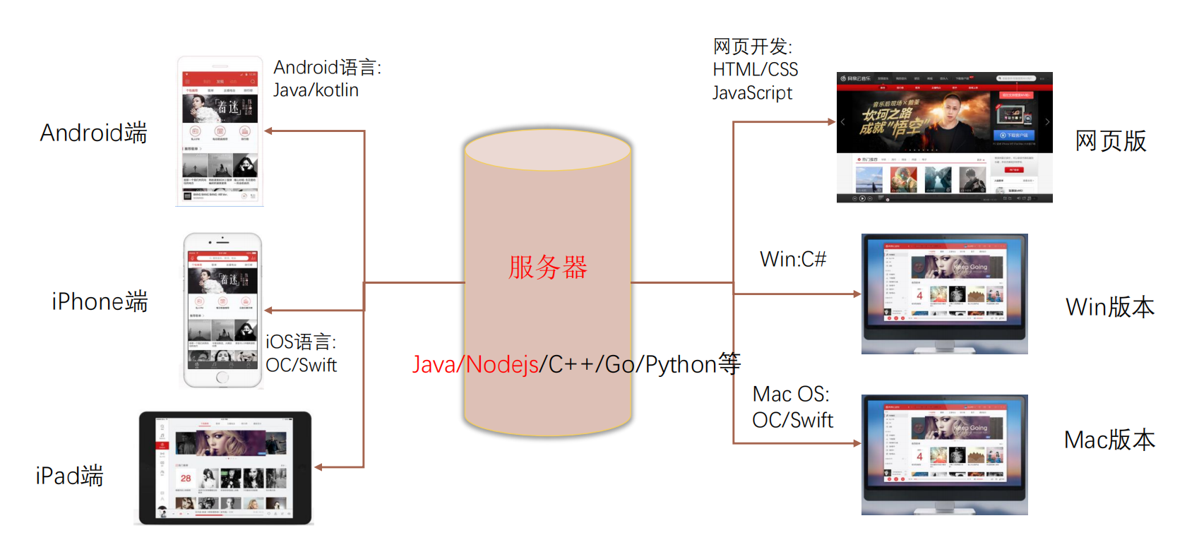 image-20240105134201994