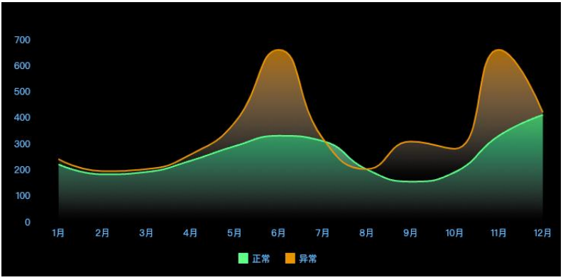 image-20240503152512690