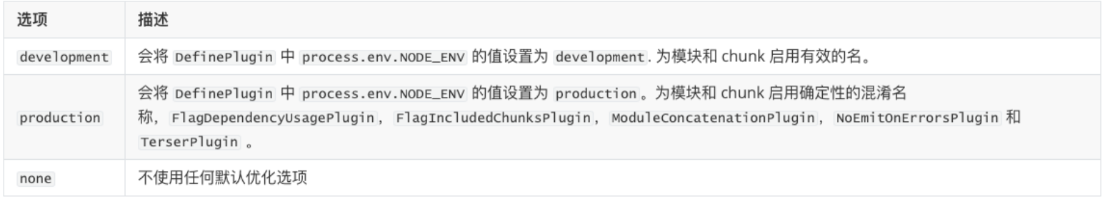 image-20240520210953924