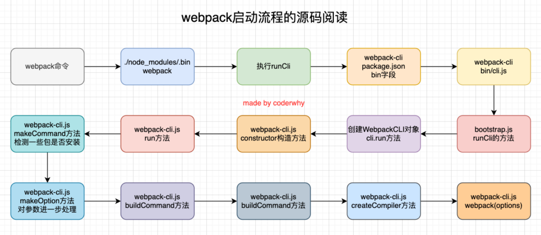 image-20240602195234881