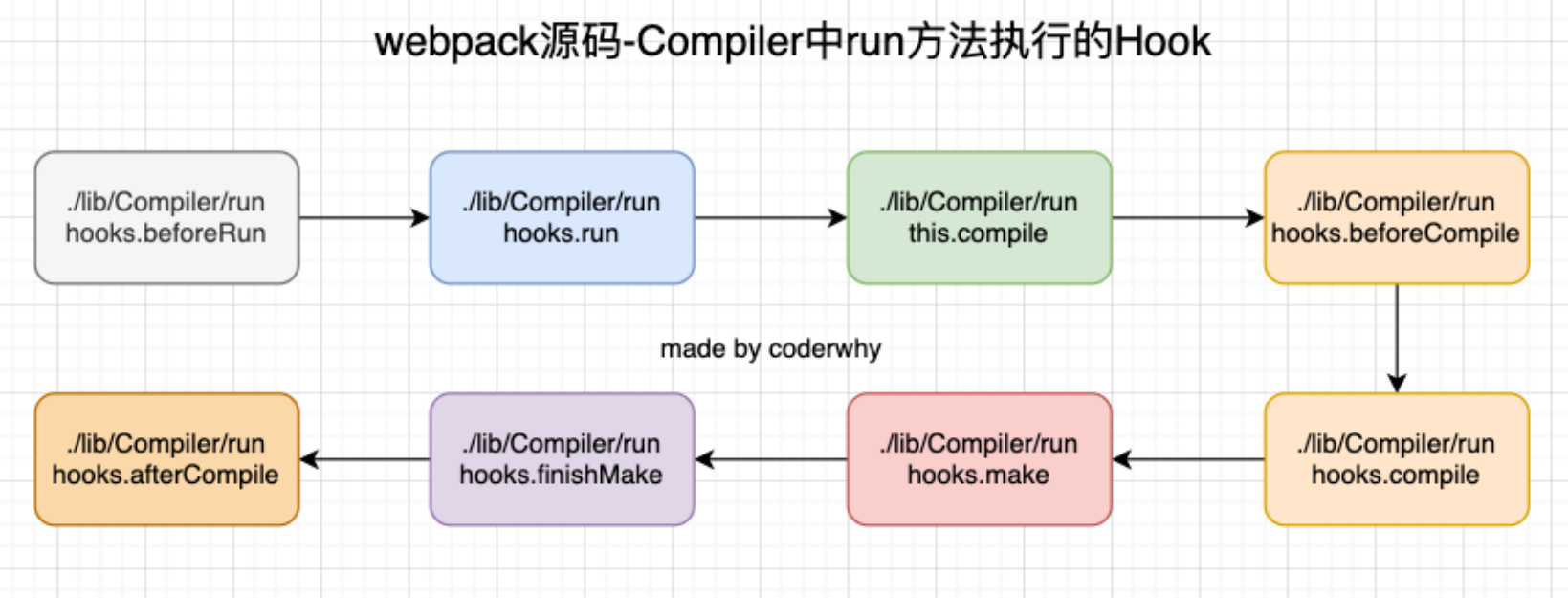 image-20240602202118752