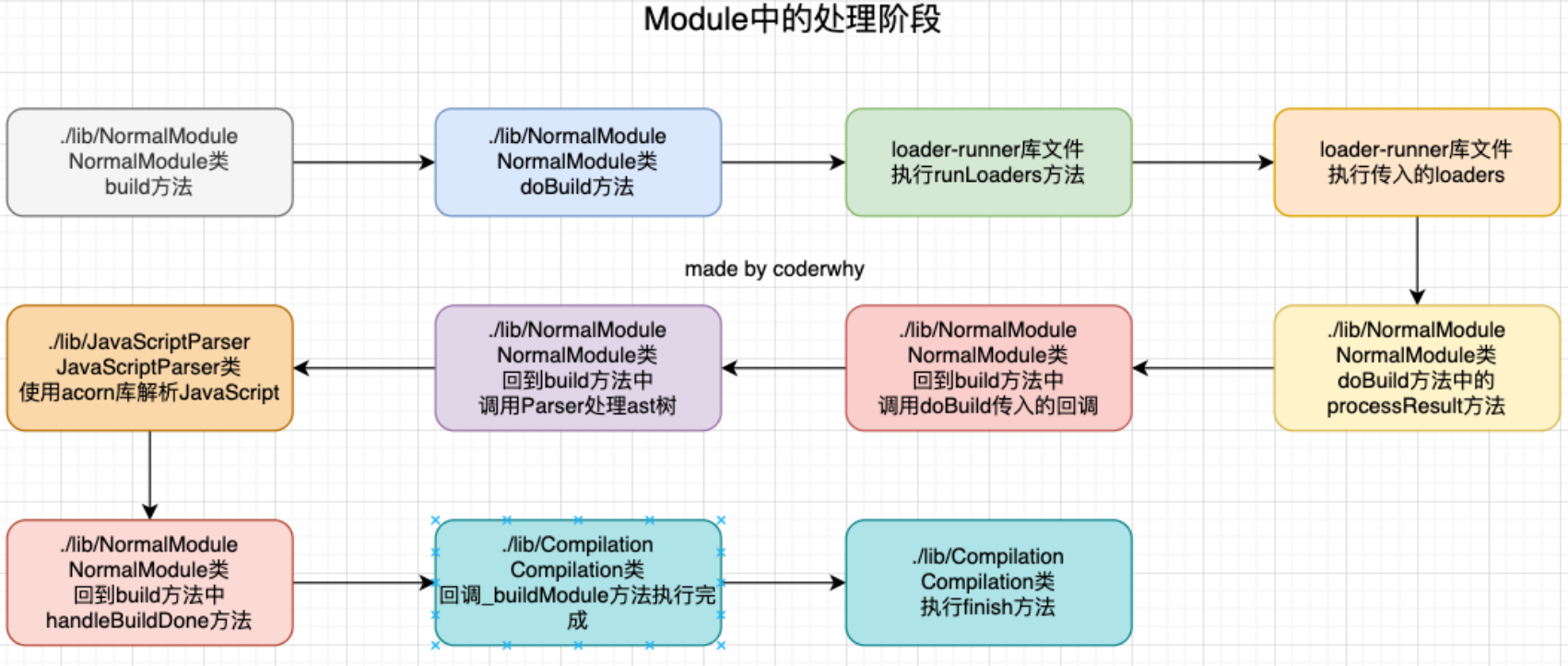 image-20240602202158384