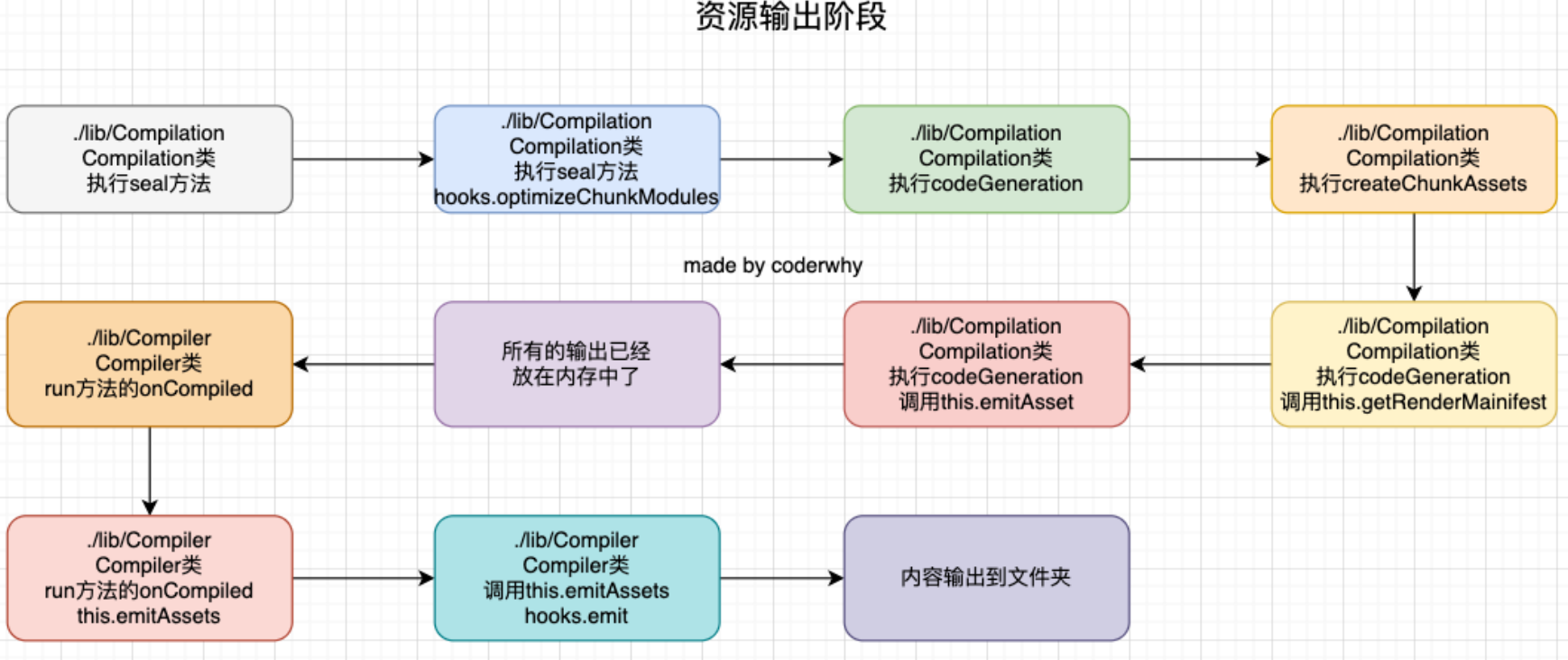 image-20240602202216182