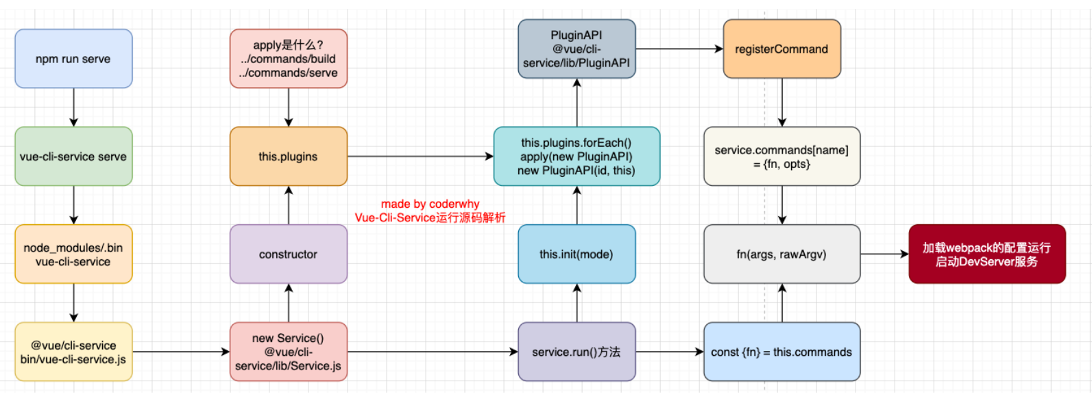 image-20240609212348260